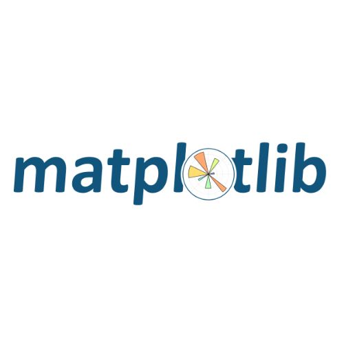MatPlot